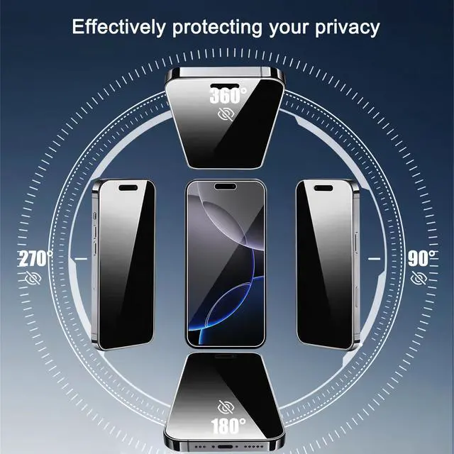 Alt view image 2 of 6 - 3 Pack 4 Way 360 Degree Privacy Screen Protector