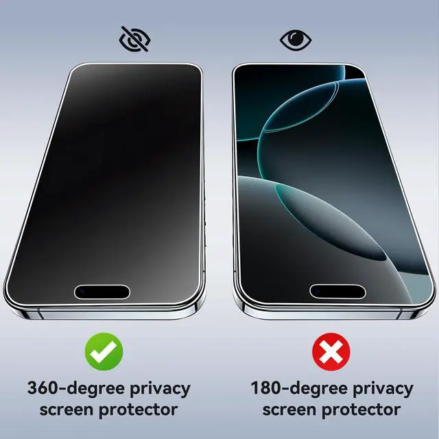 Alt view image 4 of 6 - 3 Pack 4 Way 360 Degree Privacy Screen Protector