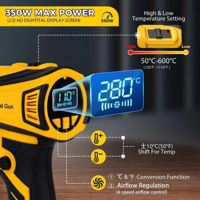 Alt view image 4 of 7 - 350W Cordless Heat Gun Compatible with Dewalt 20V Battery,Adjustable Temp 1201110,LED Light,Portable Hot Air Gun LCD Digital Display & 4 Nozzles For Shrink Tubing,Crafts,DIY(Tool Only,NO Battery)