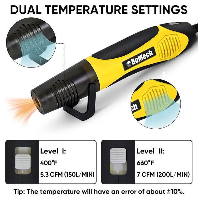 Alt view image 2 of 7 - 350W Heat Gun with 2 Nozzles, Dual Temp Heat Gun 400°F-660°F, Fast Heat Hot Air Gun with Overload Protection for DIY Craft Embossing Shrink Wrapping (Yellow)