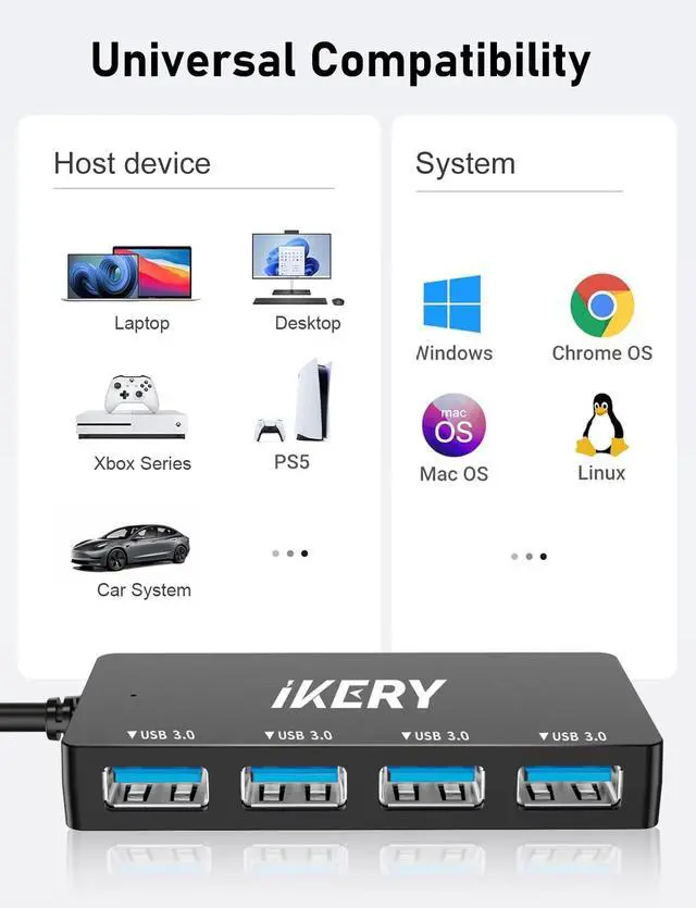 Alt view image 7 of 7 - 4-Port USB 3.0 Hub, High Speed 5Gbps Data Transfer Hub for Laptop, PC, MacBook - Portable Type-A Ports with 2ft Extended Cable