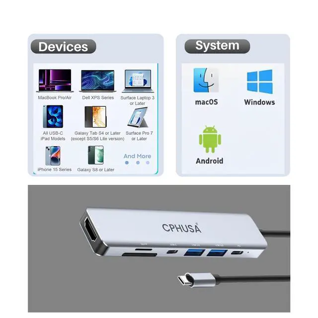 Alt view image 5 of 7 - USB-C Hub 7-in-1 Multiport Adapter 4K@30Hz HDMI, USB 3.0, USB 2.0, 100W PD Charging, SD/TF Card Reader USB-C Docking Station for MacBook Pro/Air, Chromebook, Dell, HP & Type-C Devices