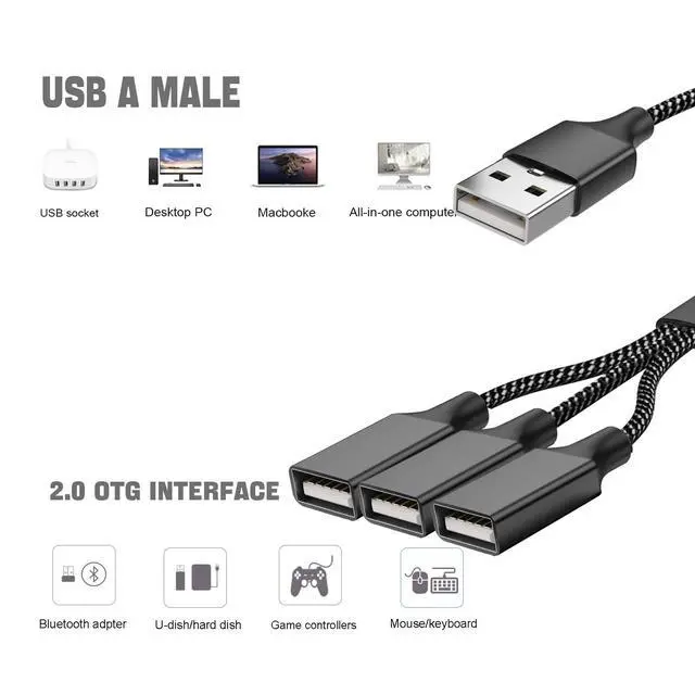 Alt view image 2 of 6 - USB Splitter 1 in 3 Out11.8in/30cm, USB Y Splitter Data & Charger Power Split Adapter for Mac,Xbox One Series X/S,Cell Phone,PS5,Lapt (NOT for Monitor)