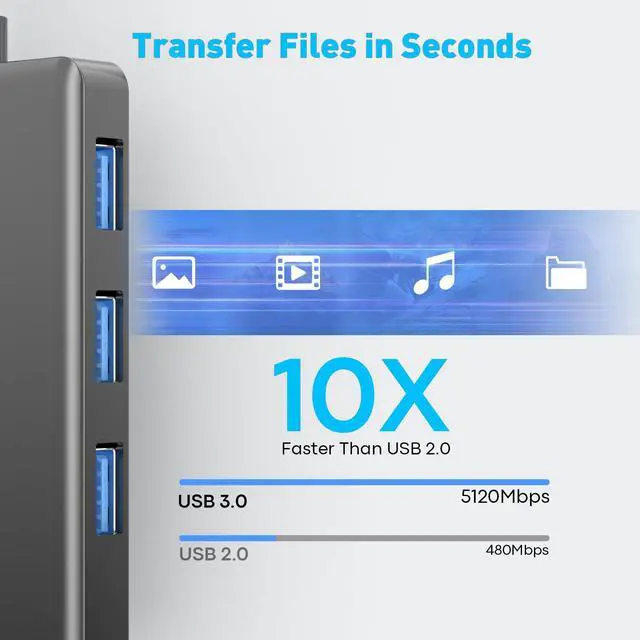 Alt view image 3 of 7 - USB Hub for Laptop | 5-Port USBA Splitter with 3*USB-A 3.0 and SD/TF Card Reader 2FT Braided Nylon Cable, Multi-Port USB Extender for PC, MacBook, Mac mini, Surface, Desktop