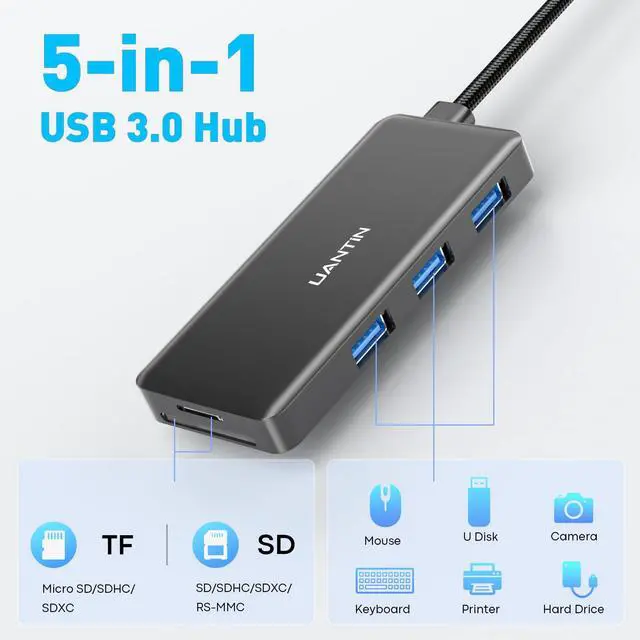Alt view image 2 of 7 - USB Hub for Laptop | 5-Port USBA Splitter with 3*USB-A 3.0 and SD/TF Card Reader 2FT Braided Nylon Cable, Multi-Port USB Extender for PC, MacBook, Mac mini, Surface, Desktop