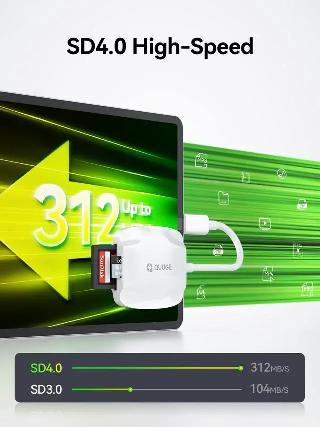 Alt view image 3 of 7 - USB C SD Card Reader 4.0, QUUGE 2-in-1 UHS-ii Memory Card Reader, Micro SD Card Reader Type-C, Compatible with SDXC, SDHC, SD, MMC, RS-MMC, Micro SDXC, Micro SD, Micro SDHC, iPad Pro, Air MacBook Pro