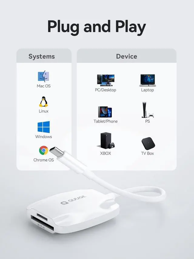 Alt view image 6 of 7 - USB C SD Card Reader 4.0, QUUGE 2-in-1 UHS-ii Memory Card Reader, Micro SD Card Reader Type-C, Compatible with SDXC, SDHC, SD, MMC, RS-MMC, Micro SDXC, Micro SD, Micro SDHC, iPad Pro, Air MacBook Pro