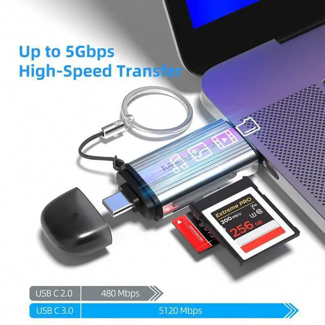 Alt view image 2 of 7 - SD Card Reader, USB-C and USB 3.0 Micro SD Card Adapter, Dual Connector Memory Card Reader for SDXC, SDHC, SD, MMC, RS-MMC, Micro SDXC, Micro SD, Micro SDHC Card