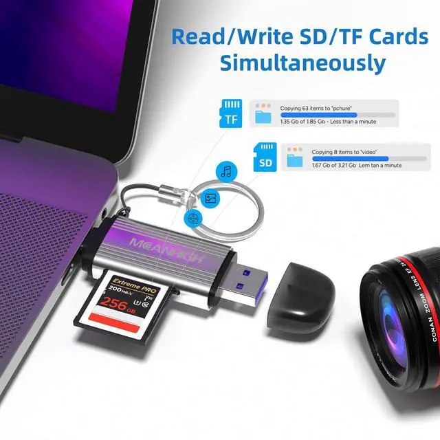 Alt view image 3 of 7 - SD Card Reader, USB-C and USB 3.0 Micro SD Card Adapter, Dual Connector Memory Card Reader for SDXC, SDHC, SD, MMC, RS-MMC, Micro SDXC, Micro SD, Micro SDHC Card