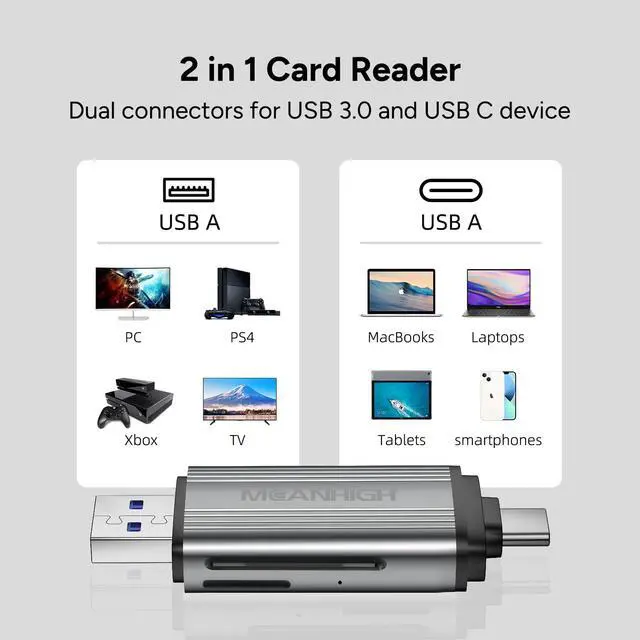 Alt view image 4 of 7 - SD Card Reader, USB-C and USB 3.0 Micro SD Card Adapter, Dual Connector Memory Card Reader for SDXC, SDHC, SD, MMC, RS-MMC, Micro SDXC, Micro SD, Micro SDHC Card