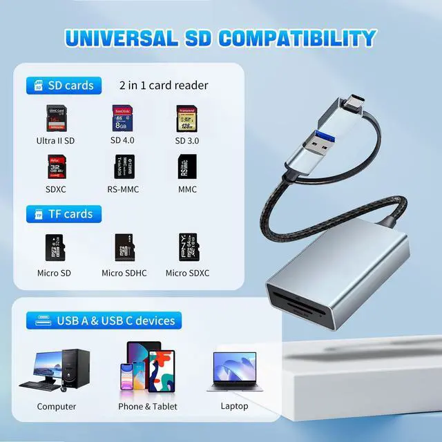 Alt view image 2 of 7 - 2 in 1 USB-C SD 4.0 Card Reader,High Speed Dual Port Memory Card Reader for SD/Micro SD/SDXC/SDHC/MMC/RS-MMC/Micro SDHC/Micro SDXC/UHS-I/UHS-II,Compatible with MacBook Pro/Air,Laptops,Tablets