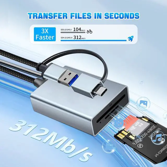 Alt view image 5 of 7 - 2 in 1 USB-C SD 4.0 Card Reader,High Speed Dual Port Memory Card Reader for SD/Micro SD/SDXC/SDHC/MMC/RS-MMC/Micro SDHC/Micro SDXC/UHS-I/UHS-II,Compatible with MacBook Pro/Air,Laptops,Tablets