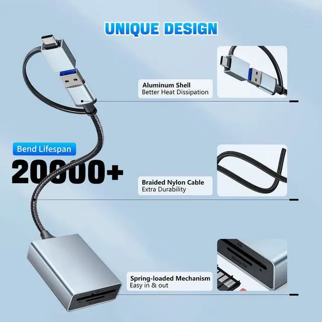 Alt view image 6 of 7 - 2 in 1 USB-C SD 4.0 Card Reader,High Speed Dual Port Memory Card Reader for SD/Micro SD/SDXC/SDHC/MMC/RS-MMC/Micro SDHC/Micro SDXC/UHS-I/UHS-II,Compatible with MacBook Pro/Air,Laptops,Tablets