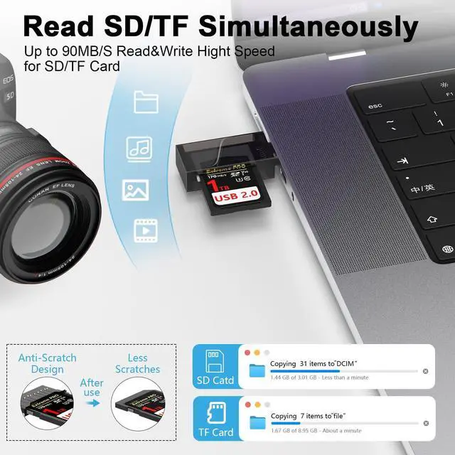 Alt view image 3 of 7 - USB C SD Card Reader,Micro SD Card Adapter for SD,Micro SD,SDHC,SDXC,TF Card,Micro SDHC,MMC,UHS-I/II,2-in-1 Camera Memory Card Reader for iPhone 17 Air 17 Pro 17 Pro Max 16 15 iPad MacBook Samsung A17