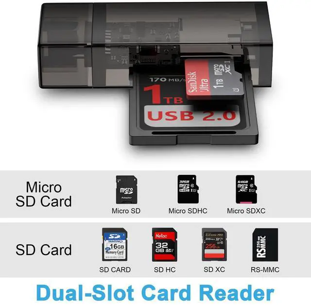 Alt view image 6 of 7 - USB C SD Card Reader,Micro SD Card Adapter for SD,Micro SD,SDHC,SDXC,TF Card,Micro SDHC,MMC,UHS-I/II,2-in-1 Camera Memory Card Reader for iPhone 17 Air 17 Pro 17 Pro Max 16 15 iPad MacBook Samsung A17