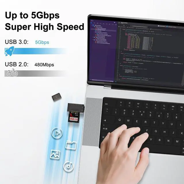 Alt view image 4 of 7 - USB C SD Card Reader,Micro SD Card Adapter for SD,Micro SD,SDHC,SDXC,TF Card,Micro SDHC,MMC,UHS-I/II,2-in-1 Camera Memory Card Reader for iPhone 17 Air 17 Pro 17 Pro Max 16 15 iPad MacBook Samsung A17