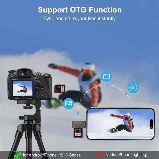 Alt view image 2 of 7 - USB C SD Card Reader,Micro SD Card Adapter for SD,Micro SD,SDHC,SDXC,TF Card,Micro SDHC,MMC,UHS-I/II,2-in-1 Camera Memory Card Reader for iPhone 17 Air 17 Pro 17 Pro Max 16 15 iPad MacBook Samsung A17