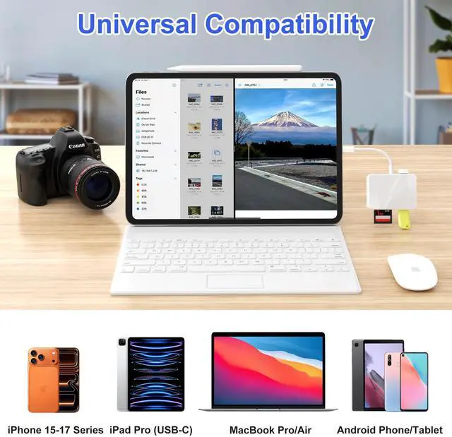 Alt view image 6 of 7 - SD Card Reader, 5 in 1 USB-C & USB Card Adapter with SD/MicroSD/MS and Dual USB-A Ports Memory Card Reader for iPhone 17/16/15 Pro Max iPad MacBook Pro/Air M4/M3 Android Phone/Tablet PC (White)