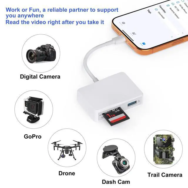 Alt view image 4 of 7 - SD Card Reader, 5 in 1 USB-C & USB Card Adapter with SD/MicroSD/MS and Dual USB-A Ports Memory Card Reader for iPhone 17/16/15 Pro Max iPad MacBook Pro/Air M4/M3 Android Phone/Tablet PC (White)