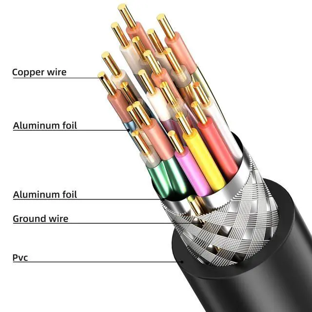 Alt view image 2 of 6 - 8k Hdmi Cable 6.6ft Ultra High Speed HDMI Cable 8K@60Hz/4K@120Hz 48gbps Gold Plated Connector 3D eARC Ethernet HDMI Cord for HDTV Monitor Laptop Roku TV Xbox PS4/PS5(Silvery)