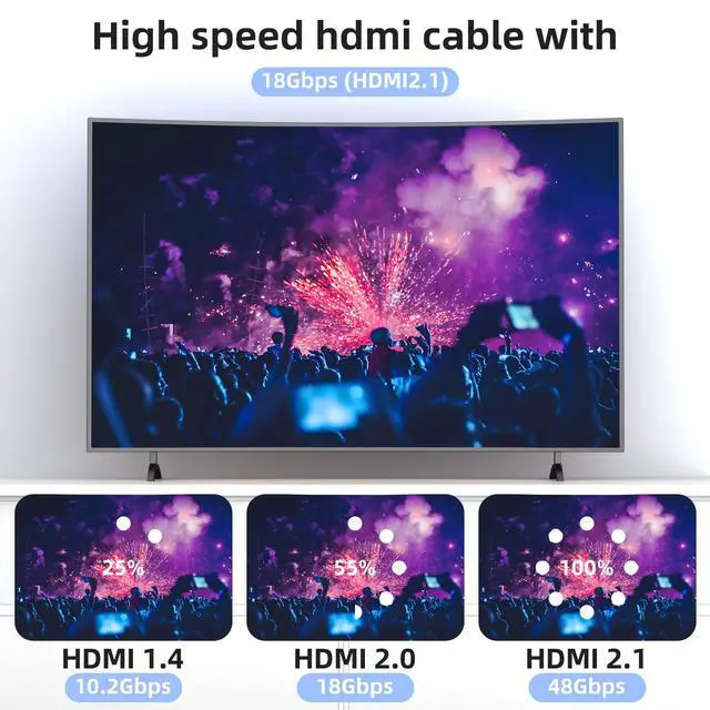 Alt view image 6 of 6 - 8k Hdmi Cable 6.6ft Ultra High Speed HDMI Cable 8K@60Hz/4K@120Hz 48gbps Gold Plated Connector 3D eARC Ethernet HDMI Cord for HDTV Monitor Laptop Roku TV Xbox PS4/PS5(Silvery)