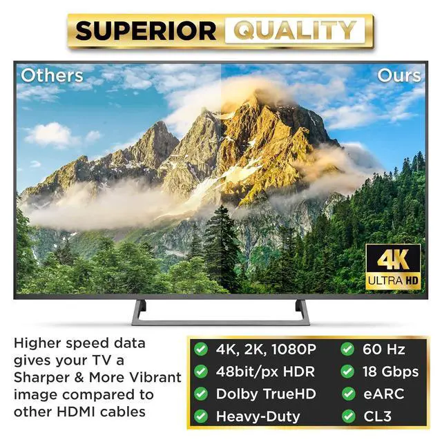 Alt view image 2 of 7 - HDMI Cable Ultra High Speed Gold Plated 4K @ 60Hz, Ultra HD, 1080P & ARC Compatible with Laptop, Gaming PC, Monitor, PS5, PS4, Xbox X, One, Fire TV, Apple TV, ROKU, Soundbar & More (25 Feet)