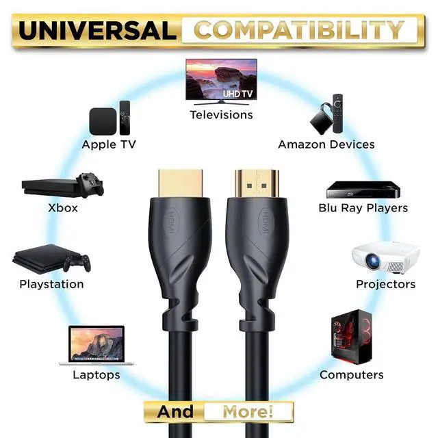 Alt view image 3 of 7 - HDMI Cable Ultra High Speed Gold Plated 4K @ 60Hz, Ultra HD, 1080P & ARC Compatible with Laptop, Gaming PC, Monitor, PS5, PS4, Xbox X, One, Fire TV, Apple TV, ROKU, Soundbar & More (25 Feet)