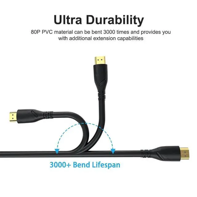 Alt view image 7 of 7 - HDMI Cable Ultra High Speed Gold Plated 4K @ 60Hz, Ultra HD, 1080P & ARC Compatible with Laptop, Gaming PC, Monitor, PS5, PS4, Xbox X, One, Fire TV, Apple TV, ROKU, Soundbar & More (25 Feet)