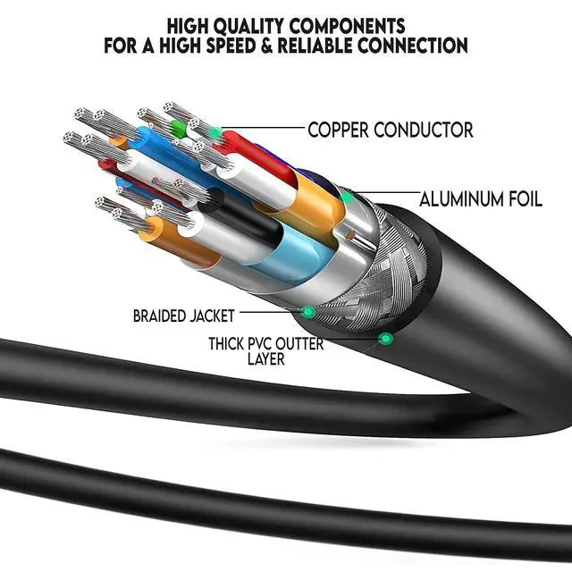 Alt view image 6 of 7 - HDMI Cable Ultra High Speed Gold Plated 4K @ 60Hz, Ultra HD, 1080P & ARC Compatible with Laptop, Gaming PC, Monitor, PS5, PS4, Xbox X, One, Fire TV, Apple TV, ROKU, Soundbar & More (25 Feet)