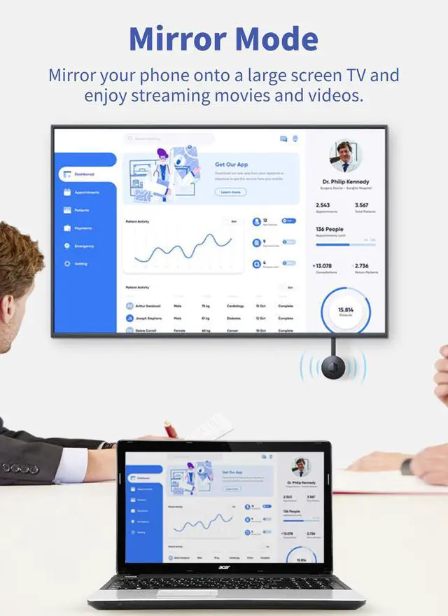 Alt view image 5 of 7 - Wireless HDMI Display Adapter, 1080P HDMI Extender, Wireless Display Adapter, Stream from Laptop, PC or Smartphone to HDTV Projector, Plug & Play