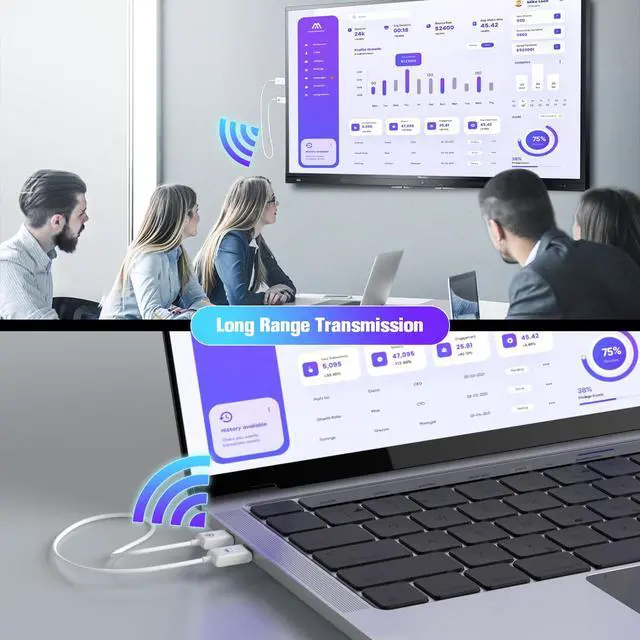 Alt view image 6 of 7 - Hdmi Wireless Transmitter and Receiver Kit, 4K Decode Output Wireless HDMI Extender, 98Ft HDMI Sender Display Adapter Support 2.4/5GHz for Streaming Video/Audio from Laptop/PC to TV/Projector/Monitor