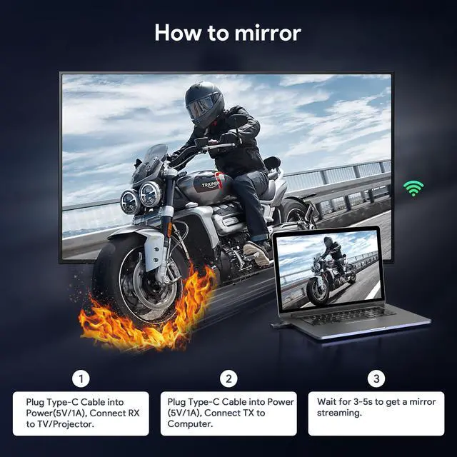 Alt view image 4 of 7 - Wireless HDMI Transmitter and Receiver- 4K Decode 1080P Output Plug & Play 165FT Wireless HDMI Extender Kit, 2.4/5.8G Dual-Band for Video Streaming from Laptop/Pc/Tv Box/Projector
