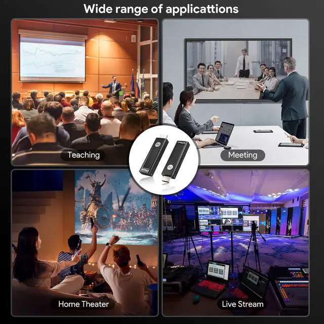 Alt view image 5 of 7 - Wireless HDMI Transmitter and Receiver- 4K Decode 1080P Output Plug & Play 165FT Wireless HDMI Extender Kit, 2.4/5.8G Dual-Band for Video Streaming from Laptop/Pc/Tv Box/Projector