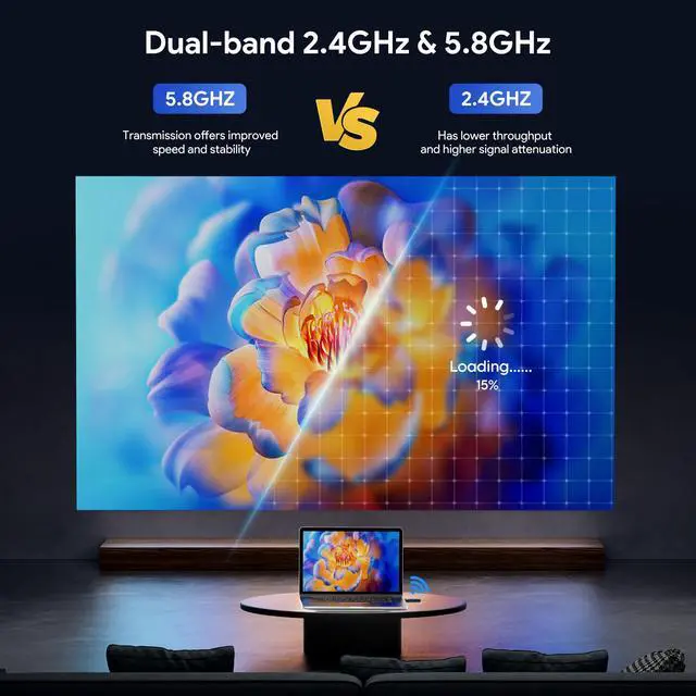 Alt view image 6 of 7 - Wireless HDMI Transmitter and Receiver- 4K Decode 1080P Output Plug & Play 165FT Wireless HDMI Extender Kit, 2.4/5.8G Dual-Band for Video Streaming from Laptop/Pc/Tv Box/Projector