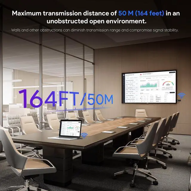 Alt view image 7 of 7 - Wireless HDMI Transmitter and Receiver- 4K Decode 1080P Output Plug & Play 165FT Wireless HDMI Extender Kit, 2.4/5.8G Dual-Band for Video Streaming from Laptop/Pc/Tv Box/Projector