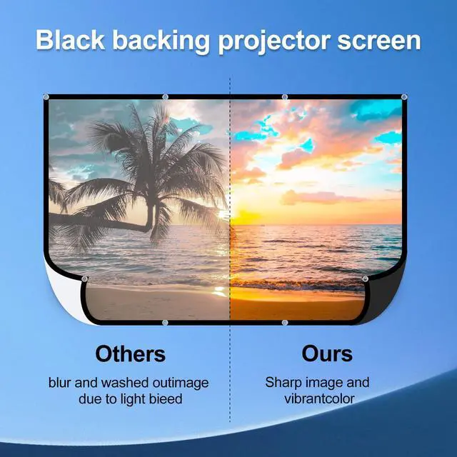 Alt view image 3 of 7 - Projector Screen 84 inch, DUYIKJ Portable Black Backing Blackout Projector Screen Indoor Outdoor 16:9 4K HD Anti-Crease Projection Movies Screen for Home Theater Office Party Classroom