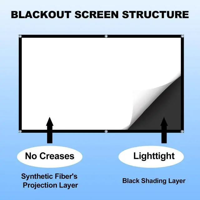 Alt view image 7 of 7 - Projector Screen 84 inch, DUYIKJ Portable Black Backing Blackout Projector Screen Indoor Outdoor 16:9 4K HD Anti-Crease Projection Movies Screen for Home Theater Office Party Classroom