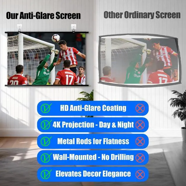 Alt view image 3 of 7 - 110 inch Projector Screen, Portable Movie Projector Screen for Outdoor Indoor with 3 pcs Adhesive Hook, 4K Hanging Projection Screen for Room Wall, No Drilling, Anti-Glare Coating, 16:9 HD