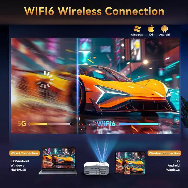 Alt view image 3 of 7 - Projector with WiFi and Bluetooth, Pericat 4K Supported Native 1080P Projector, Portable Movie Outdoor Projector for Home Theater, Mini Projector Compatible with PC, HDMI, USB, TV Stick, PS5