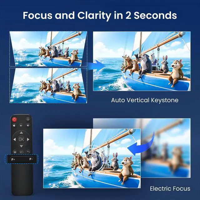 Alt view image 4 of 7 - Mini Projector Native 1080P, Portable Outdoor Movie Projector with WiFi and Bluetooth, 4K Supported, Compatible with Smartphone, HDMI, USB, TV Stick, PS5 for Home Theater, Bedroom, Outdoor Use