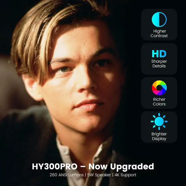 Alt view image 7 of 7 - Mini Projector with WiFi and Bluetooth, Smart Portable Projector with 4K Support, 5w Sound Base Speaker, 260 ANSI, 210° Rotation, Auto Keystone Correction for Home Bedroom Outdoor, HY300 Plus