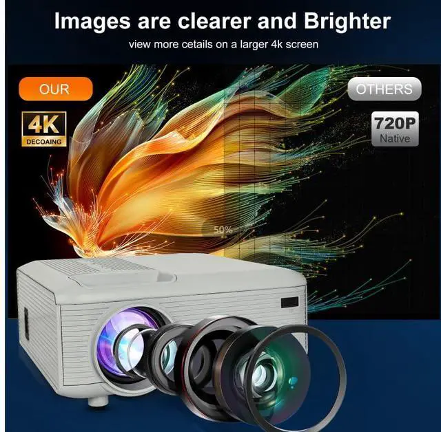 Alt view image 5 of 7 - Mini Bluetooth Projector(Phone HDMI Cable Included), Portable Outdoor Projector, Native 1080P Projector, Compatible 4K, Supports Android/iPhone/TV Stick/Laptop/PS5/HDMI/USB, Indoor and outdoor use