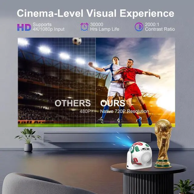 Alt view image 3 of 7 - Mini Projector with WiFi and Bluetooth, Support 4K Portable Projector, 180° Rotatable with Built-in Apps, Auto Vertical Keystone & Electric Focus, 200 ANSI Lumens, Smart Proyector for Bedroom Home