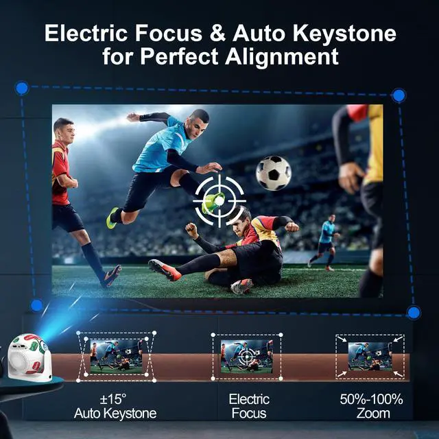 Alt view image 4 of 7 - Mini Projector with WiFi and Bluetooth, Support 4K Portable Projector, 180° Rotatable with Built-in Apps, Auto Vertical Keystone & Electric Focus, 200 ANSI Lumens, Smart Proyector for Bedroom Home