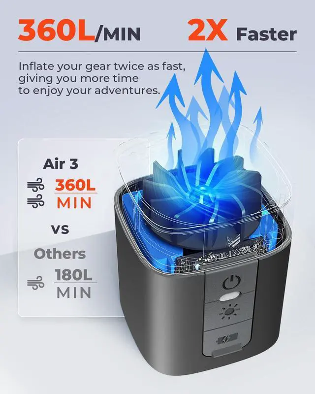 Alt view image 3 of 6 - AIR 3 Air Pump for Inflatables with 2600 mAh Battery & Camping Light, Ultra-Fast and Mini Electric Air Pump, Inflate Deflate for Air Mattress, Pool Floats, Vacuum Storage Bags (Black)