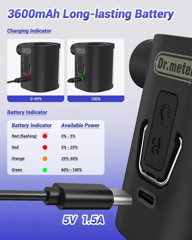 Alt view image 3 of 7 - Air Pump for Inflatables, 3600mAh Rechargeable Air Mattress Pump with Camping Light 4.8kPa Fast Inflate Deflate Portable Mini Air Pump for Sleeping Pad, Swimming Ring, Pool Float, Vacuum Bags