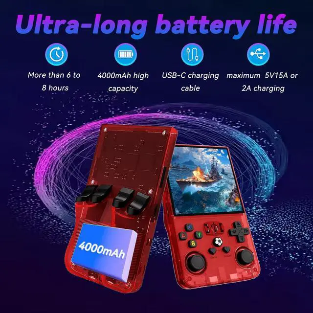 Alt view image 3 of 7 - R36max Retro Handheld Game Console,64gb Memory,4000mah Battery, 18000 Pre-Installed Games ,4.0-Inch IPS Hd Screen Portable Retro Gaming Console,Suitable for Travel and Home Use (Red) (Red, 64, GB)