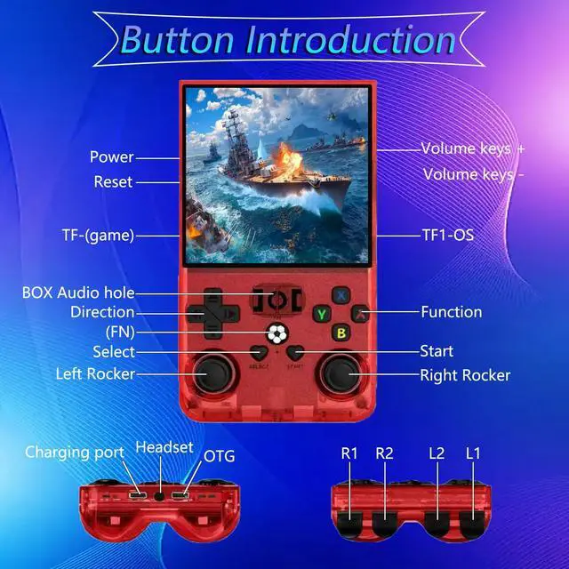 Alt view image 7 of 7 - R36max Retro Handheld Game Console,64gb Memory,4000mah Battery, 18000 Pre-Installed Games ,4.0-Inch IPS Hd Screen Portable Retro Gaming Console,Suitable for Travel and Home Use (Red) (Red, 64, GB)