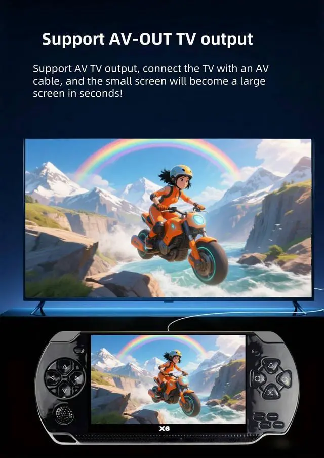 Alt view image 6 of 7 - 4.3-Inch Retro Handheld Game Console - with Classic Games, Portable Video Game Player with TV Connection, Supports MP4/MP3/eBook Playback, Rechargeable Battery & TF Card Expansion (Black)