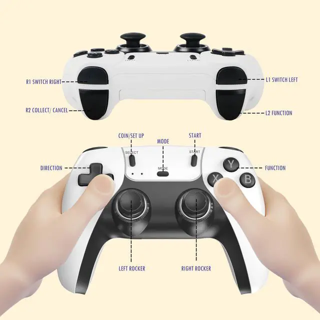 Alt view image 3 of 6 - Wireless Retro Game Console Stick with 40000+ Games, Video Game Console 23+ Emulators Classic Games, 4K HDMI Output for TV, Plug & Play Retro Gaming Stick with Dual 2.4G Controllers